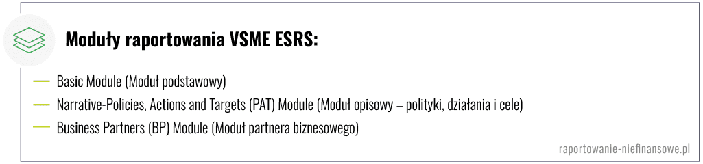 Moduły raportowania VSME ESRS